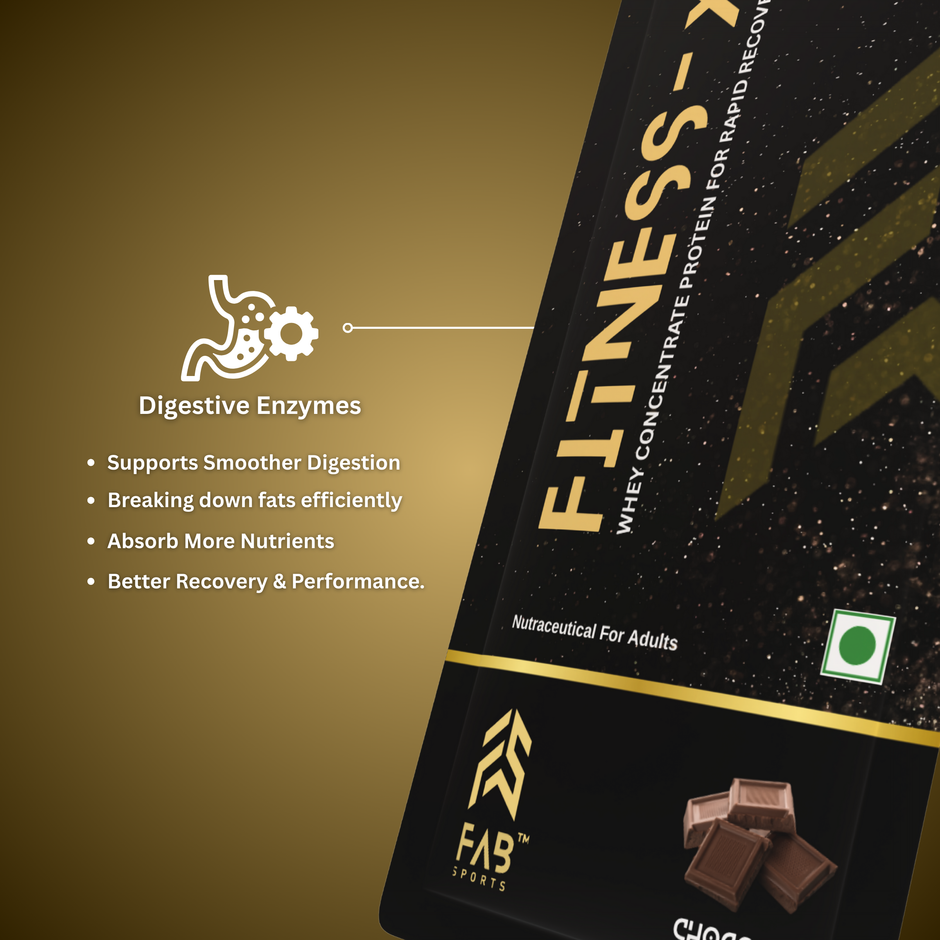Fitness X –  24g Whey Concentrate Protein Chocolate 60 Sachets