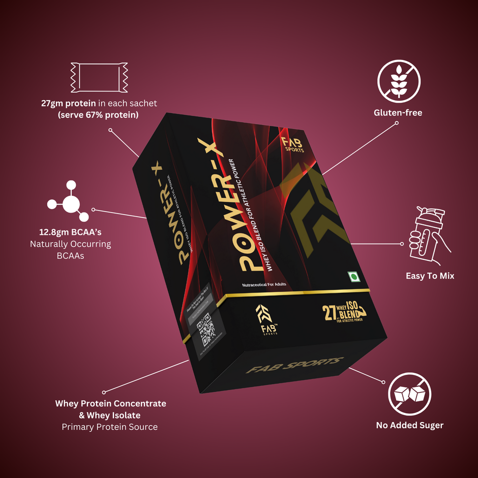 Power X – 27g Whey Isolate Blend Choco-Peanut Crunch 30 Sachets