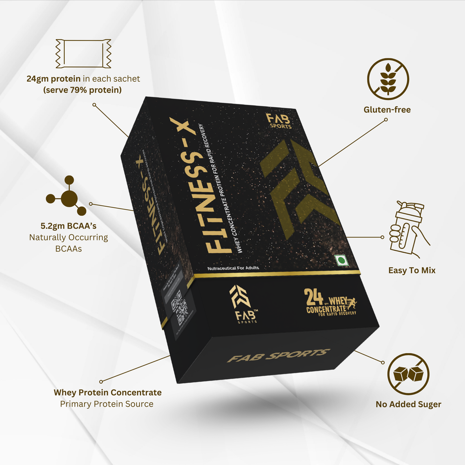 Buy Fitness X 24g Whey Concentrate Protein Powder Online