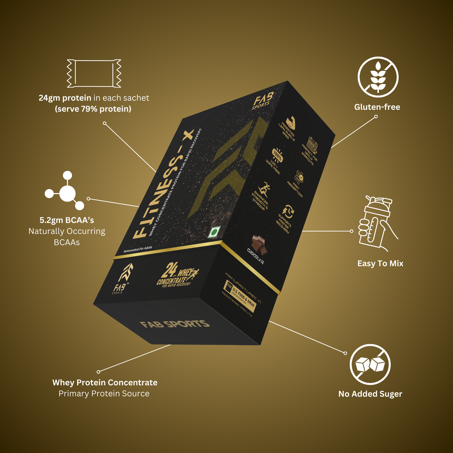 Fitness X –  24g Whey Concentrate Protein Chocolate 30 Sachets
