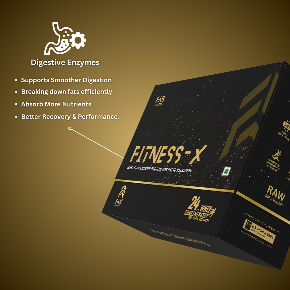 Fitness X - 24g Whey Protein Concentrate RAW Unflavoured 60 Sachets