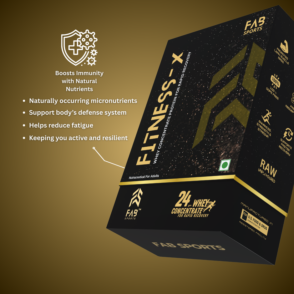 Fitness X - 24g Whey Protein Concentrate RAW Unflavoured 30 Sachets