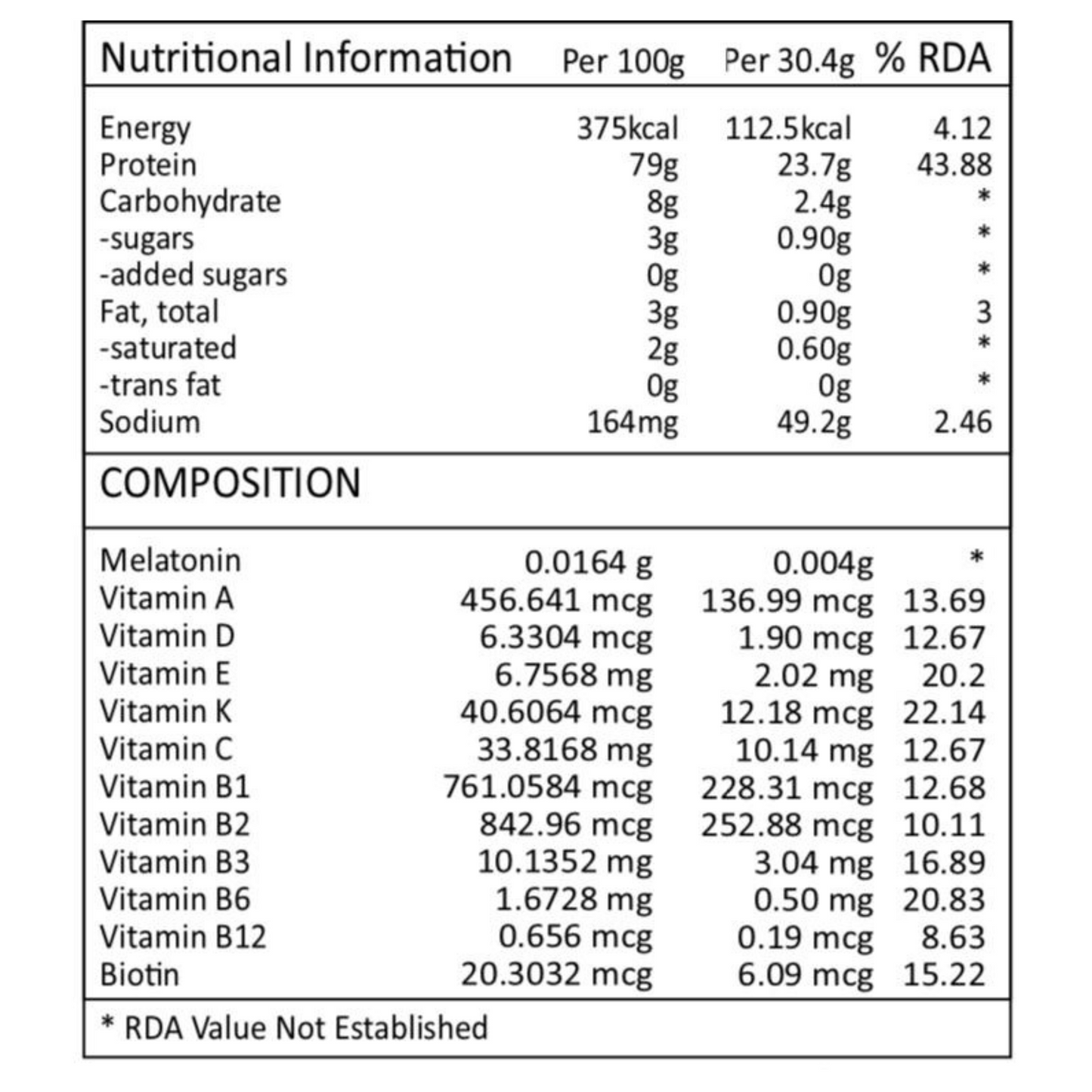 Fitness X 24gm Isolate Protein 30 Sachets (30gm per serving)