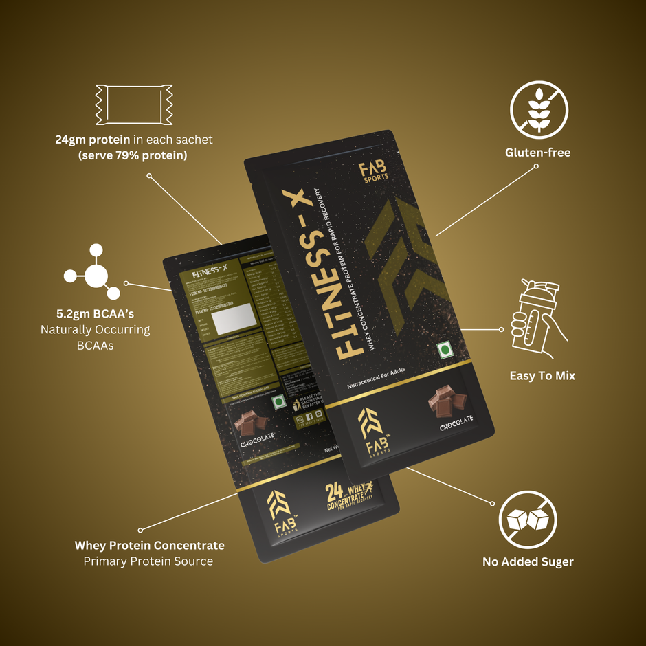 Fitness X –  24g Whey Concentrate Protein Chocolate 60 Sachets