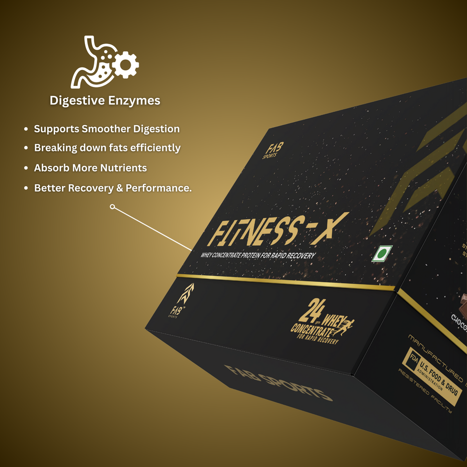 Fitness X –  24g Whey Concentrate Protein Chocolate 60 Sachets