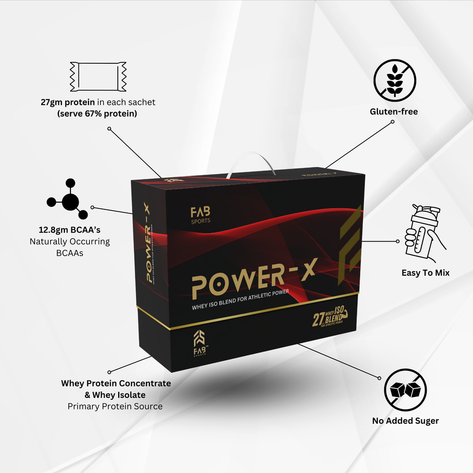 Power X – 27g Whey Isolate Blend
