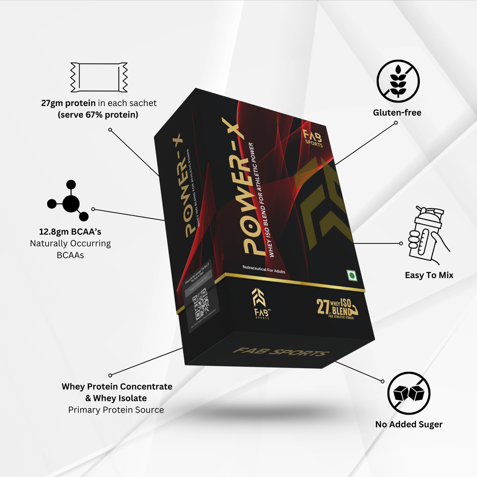 Power X – 27g Whey Isolate Blend